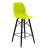 Colour: Lime,  Frame Colour: Black