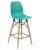 Colour: Turquoise,  Frame Colour: Beech